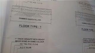 How to read Floor finishing drawing plan